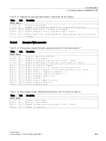 Preview for 869 page of Siemens SINAMICS S120 Function Manual