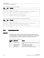 Preview for 870 page of Siemens SINAMICS S120 Function Manual