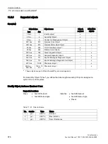 Preview for 876 page of Siemens SINAMICS S120 Function Manual