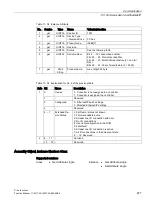 Preview for 877 page of Siemens SINAMICS S120 Function Manual