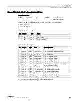 Preview for 881 page of Siemens SINAMICS S120 Function Manual