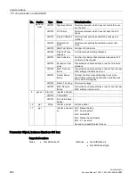 Preview for 884 page of Siemens SINAMICS S120 Function Manual