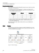 Preview for 890 page of Siemens SINAMICS S120 Function Manual