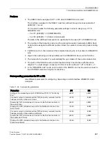 Preview for 891 page of Siemens SINAMICS S120 Function Manual