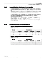 Preview for 899 page of Siemens SINAMICS S120 Function Manual