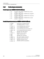 Preview for 900 page of Siemens SINAMICS S120 Function Manual