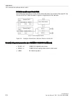 Preview for 918 page of Siemens SINAMICS S120 Function Manual