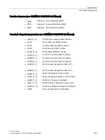 Preview for 925 page of Siemens SINAMICS S120 Function Manual