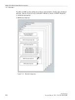 Preview for 934 page of Siemens SINAMICS S120 Function Manual