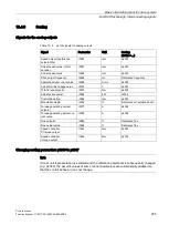 Preview for 955 page of Siemens SINAMICS S120 Function Manual