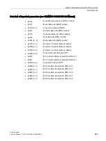 Preview for 963 page of Siemens SINAMICS S120 Function Manual