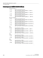 Preview for 968 page of Siemens SINAMICS S120 Function Manual