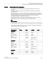 Preview for 1011 page of Siemens SINAMICS S120 Function Manual