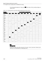 Preview for 1026 page of Siemens SINAMICS S120 Function Manual