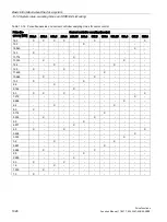 Preview for 1028 page of Siemens SINAMICS S120 Function Manual