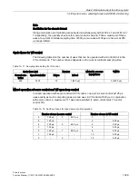 Preview for 1029 page of Siemens SINAMICS S120 Function Manual