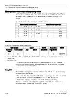 Preview for 1030 page of Siemens SINAMICS S120 Function Manual