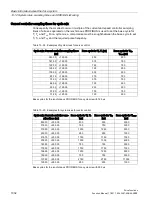 Preview for 1032 page of Siemens SINAMICS S120 Function Manual