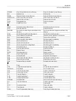 Preview for 1037 page of Siemens SINAMICS S120 Function Manual