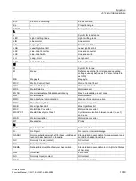 Preview for 1039 page of Siemens SINAMICS S120 Function Manual