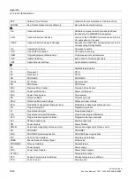 Preview for 1040 page of Siemens SINAMICS S120 Function Manual