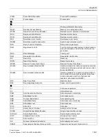 Preview for 1041 page of Siemens SINAMICS S120 Function Manual