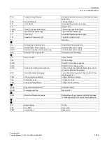 Preview for 1043 page of Siemens SINAMICS S120 Function Manual