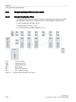 Preview for 1050 page of Siemens SINAMICS S120 Function Manual