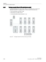 Preview for 1052 page of Siemens SINAMICS S120 Function Manual