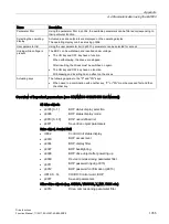 Preview for 1055 page of Siemens SINAMICS S120 Function Manual