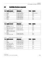 Preview for 1063 page of Siemens SINAMICS S120 Function Manual