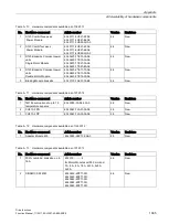 Preview for 1065 page of Siemens SINAMICS S120 Function Manual