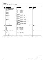 Preview for 1068 page of Siemens SINAMICS S120 Function Manual