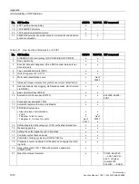 Preview for 1070 page of Siemens SINAMICS S120 Function Manual