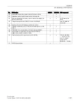 Preview for 1071 page of Siemens SINAMICS S120 Function Manual