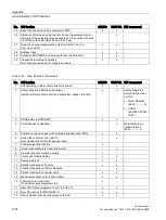 Preview for 1074 page of Siemens SINAMICS S120 Function Manual