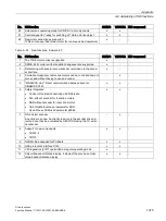 Preview for 1075 page of Siemens SINAMICS S120 Function Manual