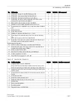 Preview for 1077 page of Siemens SINAMICS S120 Function Manual