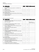 Preview for 1078 page of Siemens SINAMICS S120 Function Manual