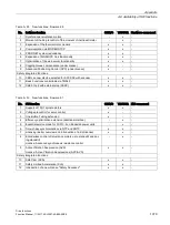 Preview for 1079 page of Siemens SINAMICS S120 Function Manual