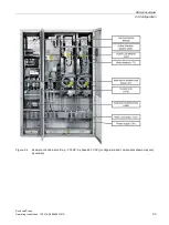 Предварительный просмотр 35 страницы Siemens SINAMICS S150 NEMA Operating Instructions Manual