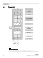 Предварительный просмотр 36 страницы Siemens SINAMICS S150 NEMA Operating Instructions Manual