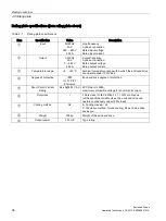 Предварительный просмотр 38 страницы Siemens SINAMICS S150 NEMA Operating Instructions Manual