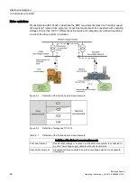 Предварительный просмотр 66 страницы Siemens SINAMICS S150 NEMA Operating Instructions Manual