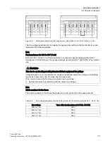 Предварительный просмотр 77 страницы Siemens SINAMICS S150 NEMA Operating Instructions Manual