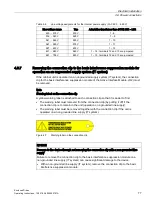 Предварительный просмотр 79 страницы Siemens SINAMICS S150 NEMA Operating Instructions Manual