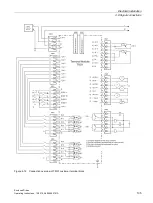 Предварительный просмотр 107 страницы Siemens SINAMICS S150 NEMA Operating Instructions Manual