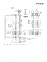 Предварительный просмотр 109 страницы Siemens SINAMICS S150 NEMA Operating Instructions Manual