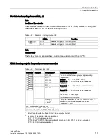 Предварительный просмотр 113 страницы Siemens SINAMICS S150 NEMA Operating Instructions Manual