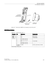 Предварительный просмотр 153 страницы Siemens SINAMICS S150 NEMA Operating Instructions Manual